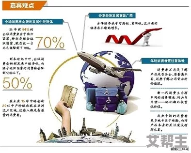 亚洲欧美日韩另类产业发展迅速新兴市场推动跨国合作与创新技术应用