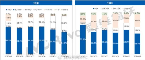 亚洲区欧美惊爆信息：最新数据显示亚洲市场对欧美产品的需求激增，预计未来五年将增长超过30%引发全球经济格局变化