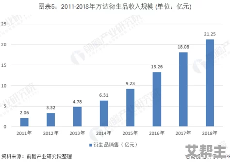 欧美日韩一级电影最新进展消息：全球票房持续增长新片不断涌现观众期待度高涨各大影展热闹非凡