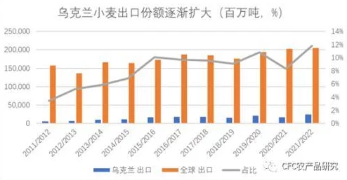 乌克兰局势最新进展冲突持续升级，国际社会呼吁和平解决方案