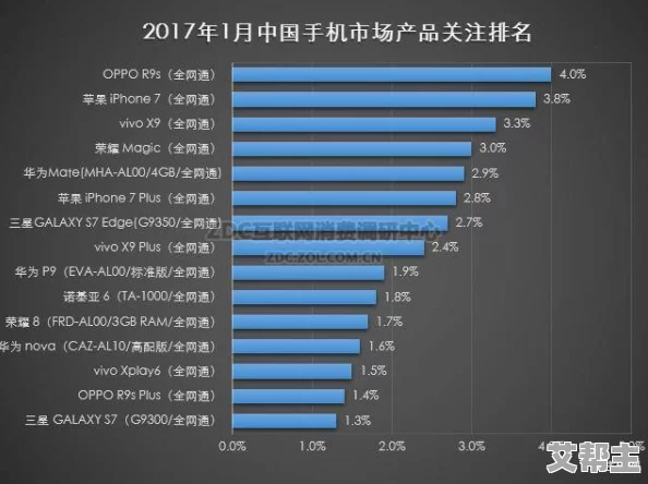 国产91色拍最新进展消息引发关注新功能上线用户体验大幅提升并推出多项安全措施确保内容合规