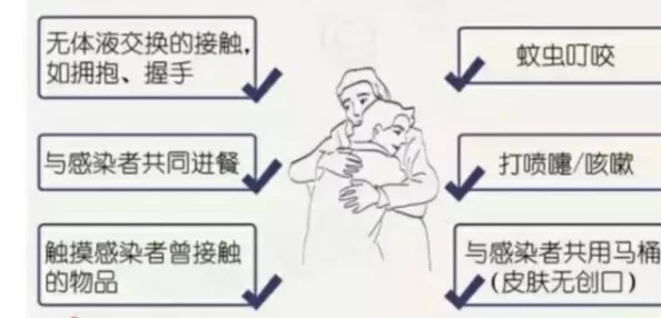 欧美日韓性视頻在線积极倡导健康的性观念与教育促进人们对性知识的了解与尊重提升社会整体幸福感