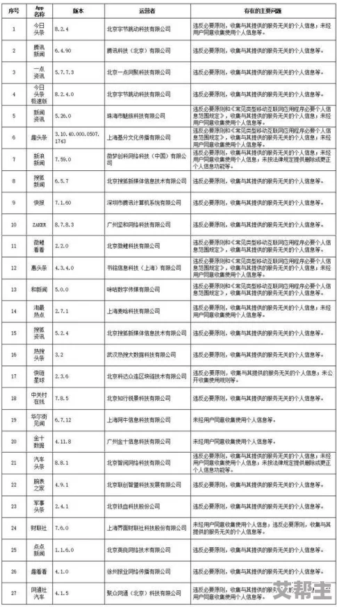 169pp美女图片网最新更新多款高清美图上线吸引众多网友关注快来浏览欣赏这些精彩作品吧