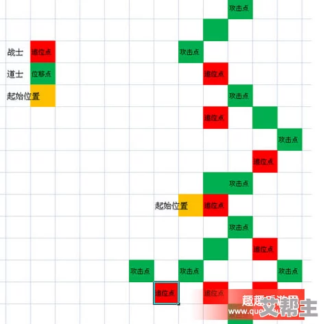 轩辕剑3手游版全面揭秘：原料合成公式一览及高效打造攻略