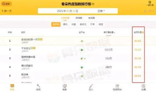 91porny新九色在线惊爆信息：全新升级的内容平台上线，海量高清资源一网打尽，用户体验大幅提升，快来探索吧！