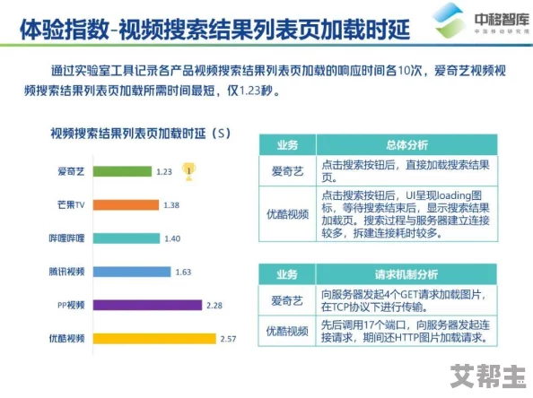 美国性爱网址用户评价与体验分享