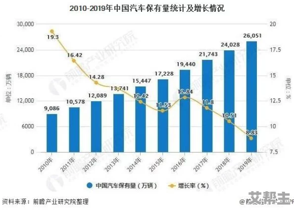 国产第二区全新技术突破引发行业震动未来市场前景广阔各大企业纷纷布局抢占先机