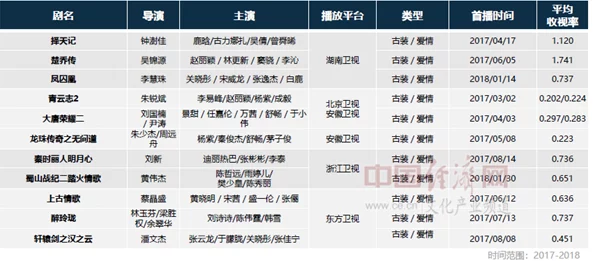 天天综合亚洲国产色提供多样化内容满足不同观众需求