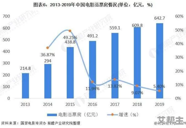 亚洲精品一二区提供高质量影视资源及多样化内容选择